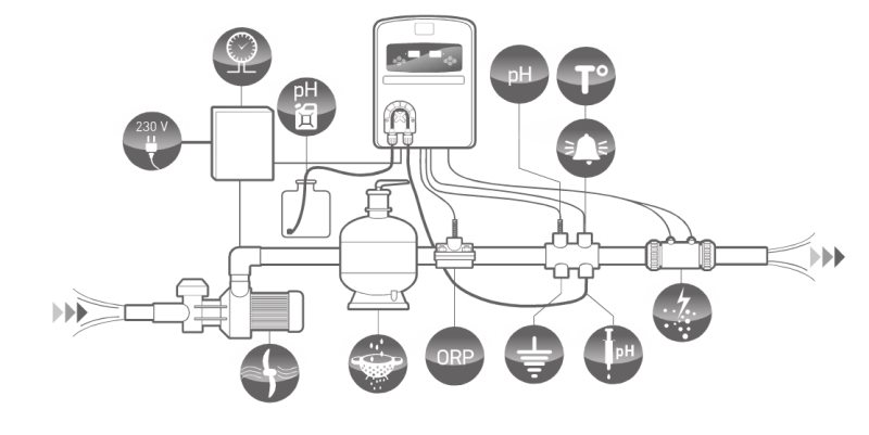 schema-montage-electrolyseur-sel-justsalt-pro
