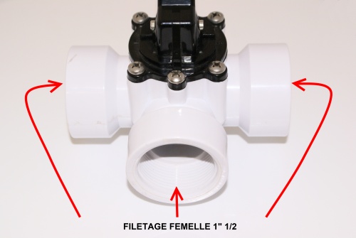 pompe piscine 3 voies