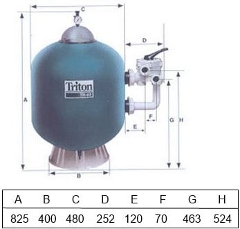 Dimensions-filtre-triton-48-cm